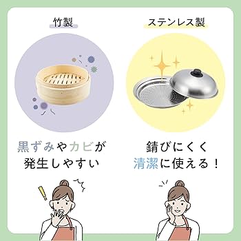 Amazon｜ヨシカワ 日本製 蒸し器 小 ドーム型 18~20cm鍋対応